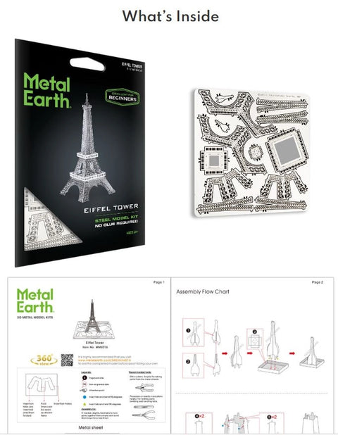 A diagram that displays what the product comes with. There are metal punch outs and an instruction manual. 