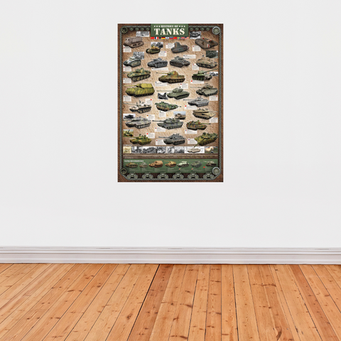 Signs & Posters – National WWI Museum and Memorial