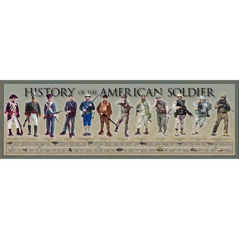 History of the American Soldier Poster