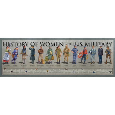 History of Women in the US Military Poster