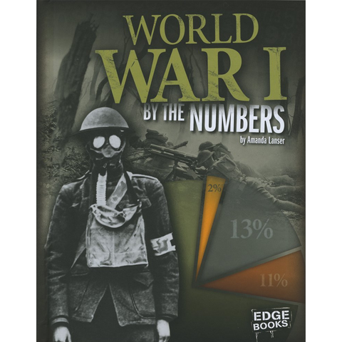 World War I by the Numbers